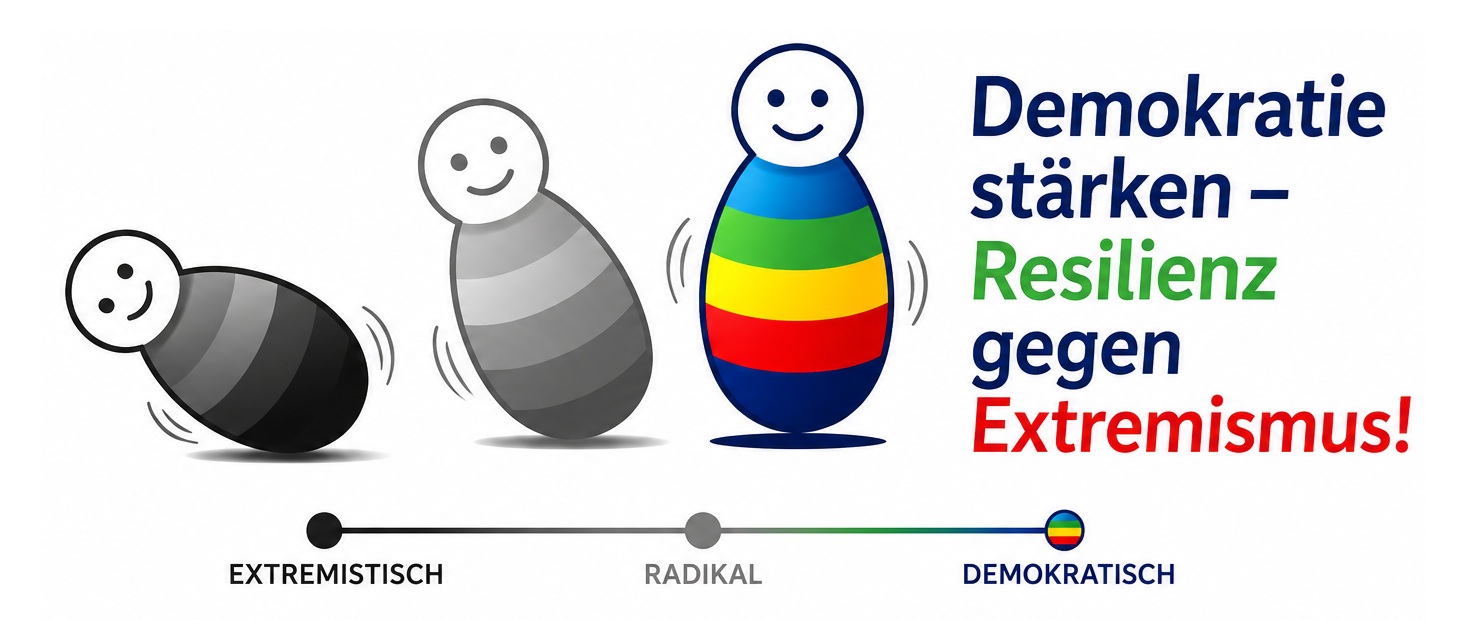 Demokratie stärken – Resilienz gegen Extremismus